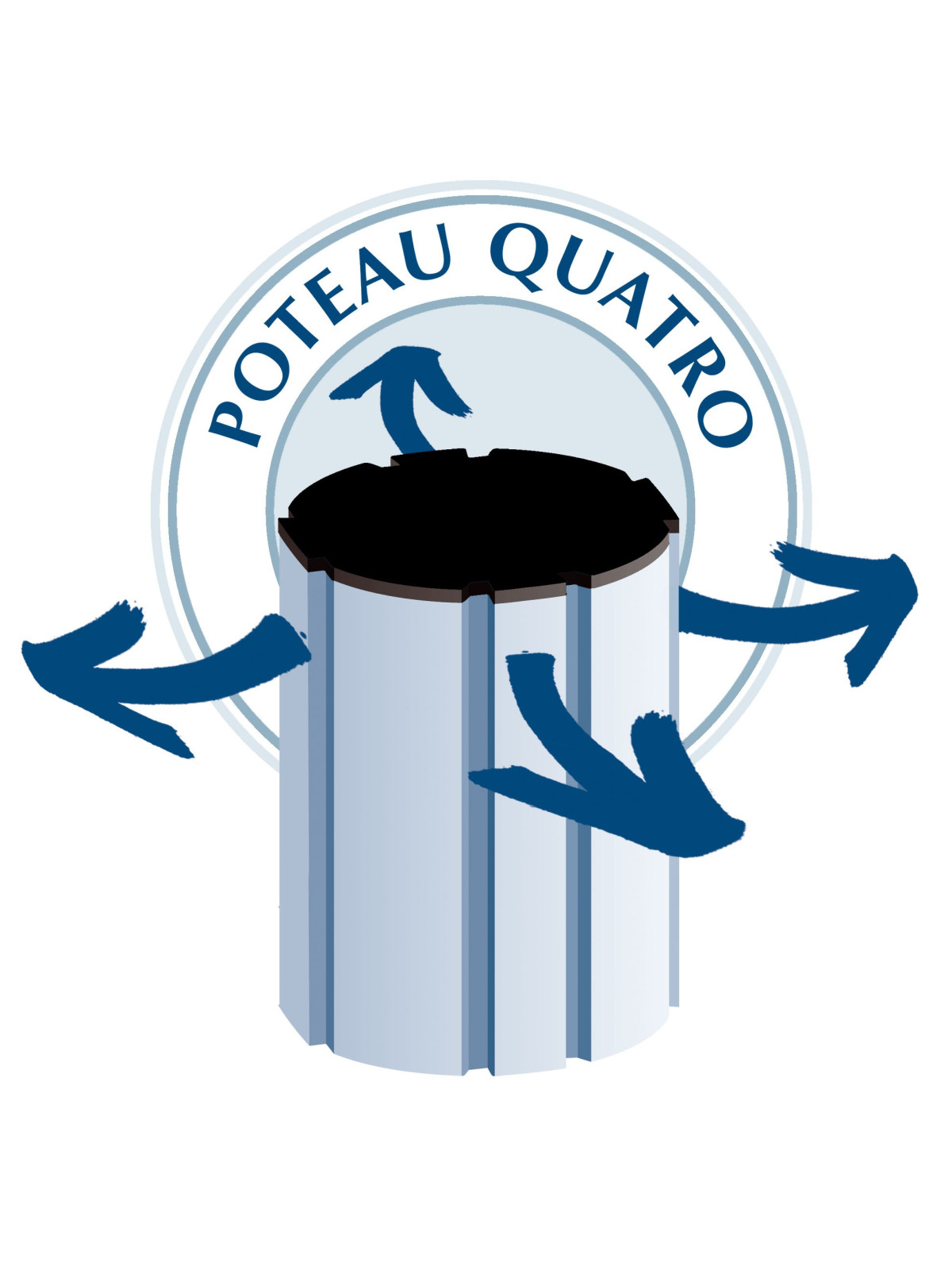 Kit poteaux QUATRO plus anodisé scellement direct